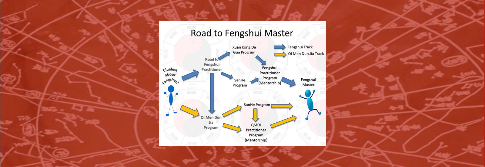 Slide 5